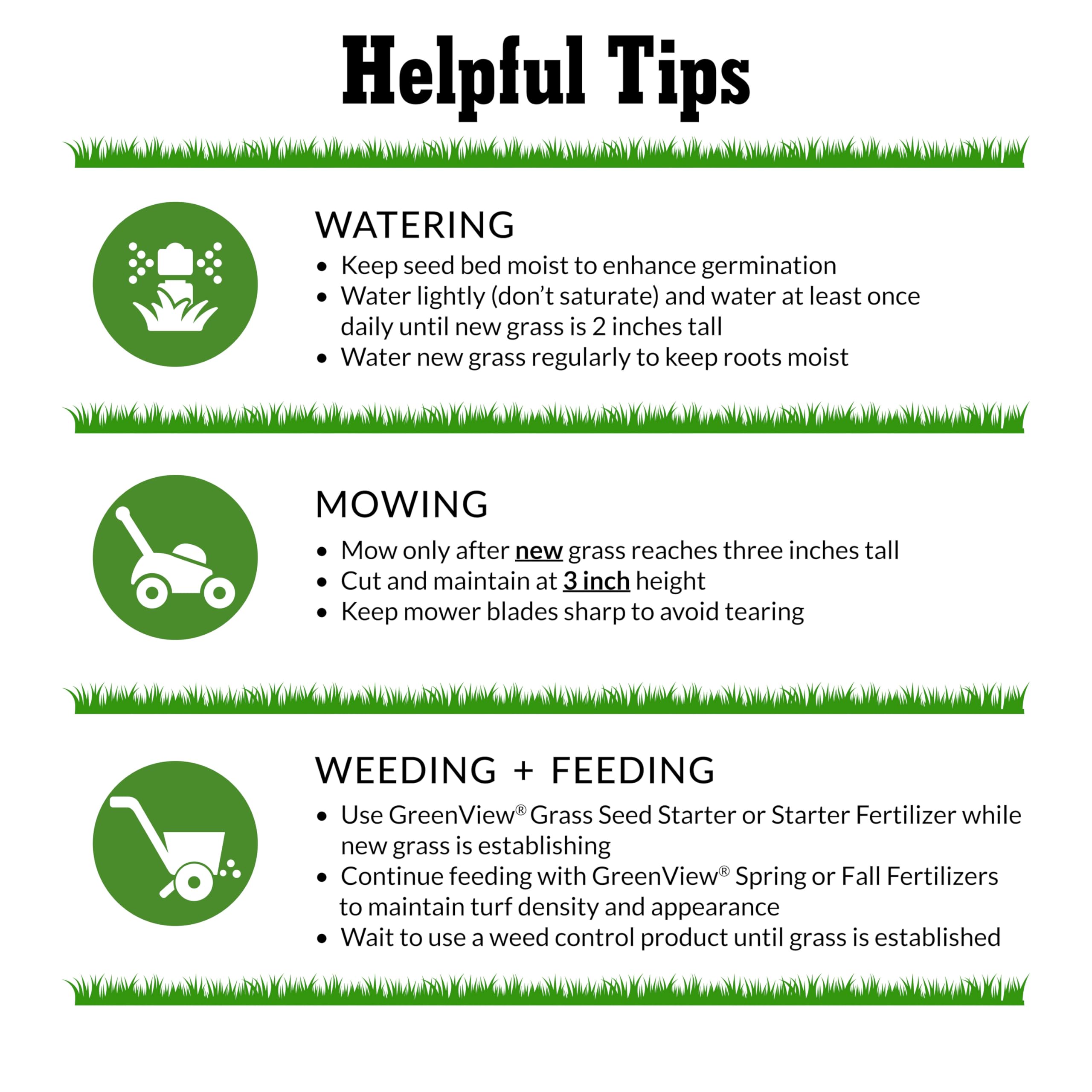 Coverage notes 1,750 sq ft for new lawn 3,500 sq ft for overseeding
