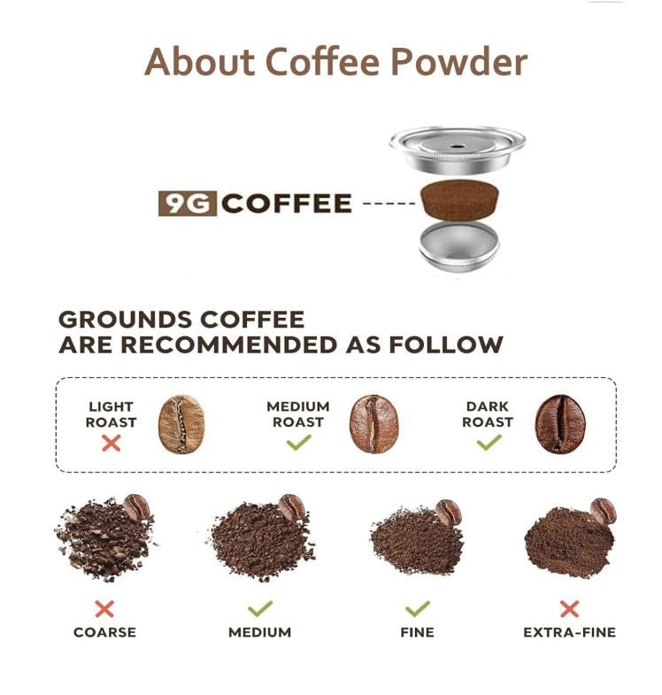 70 ml cup capacity per capsule
