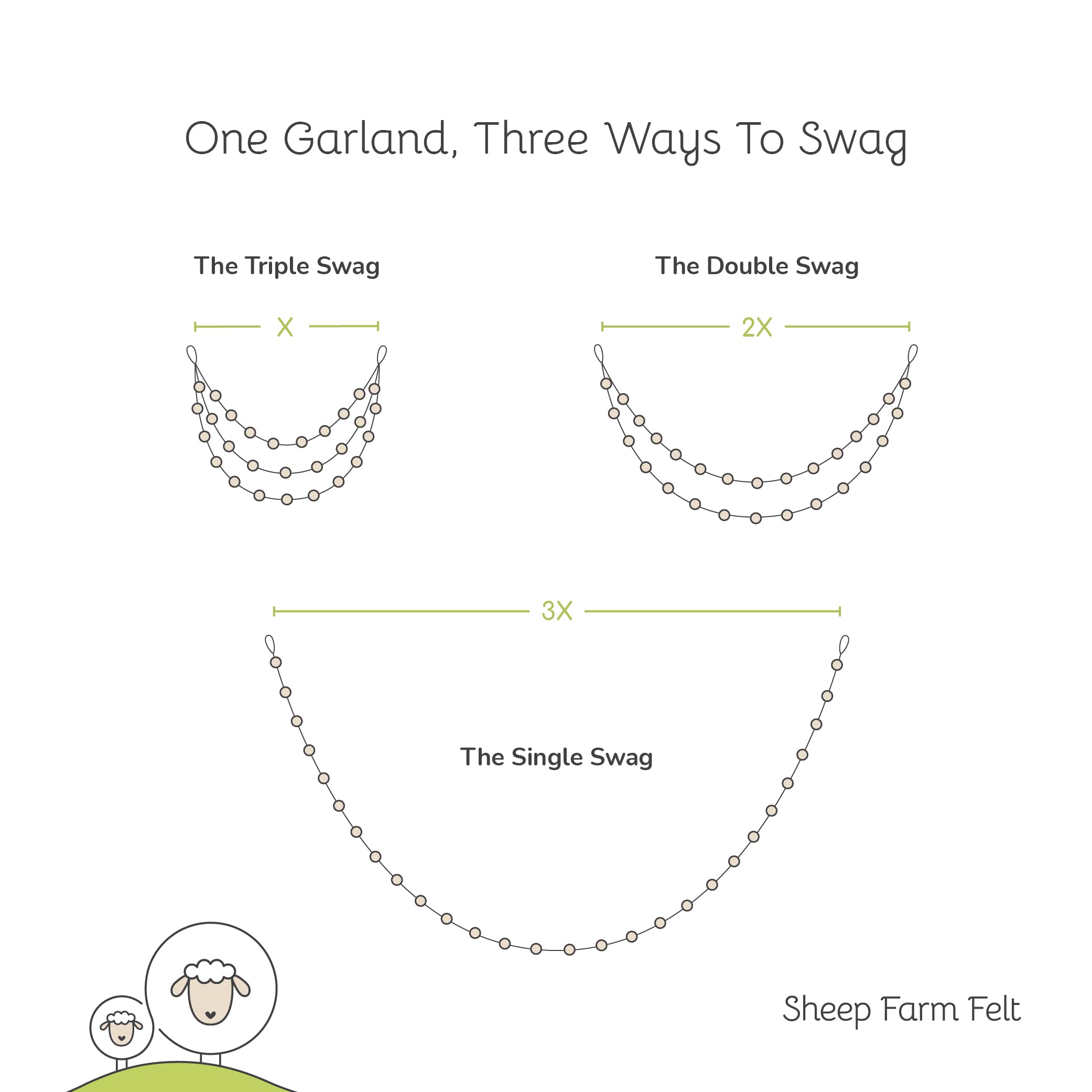 Adjustable spacing between felt balls on garland demonstration