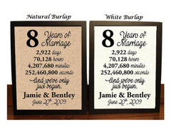 8 Year Anniversary Burlap Print image for 8th anniversary gift for her