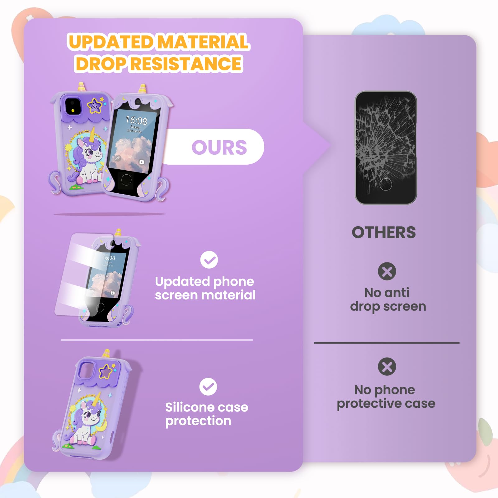 Shockproof silicone case protects kid's phone toy