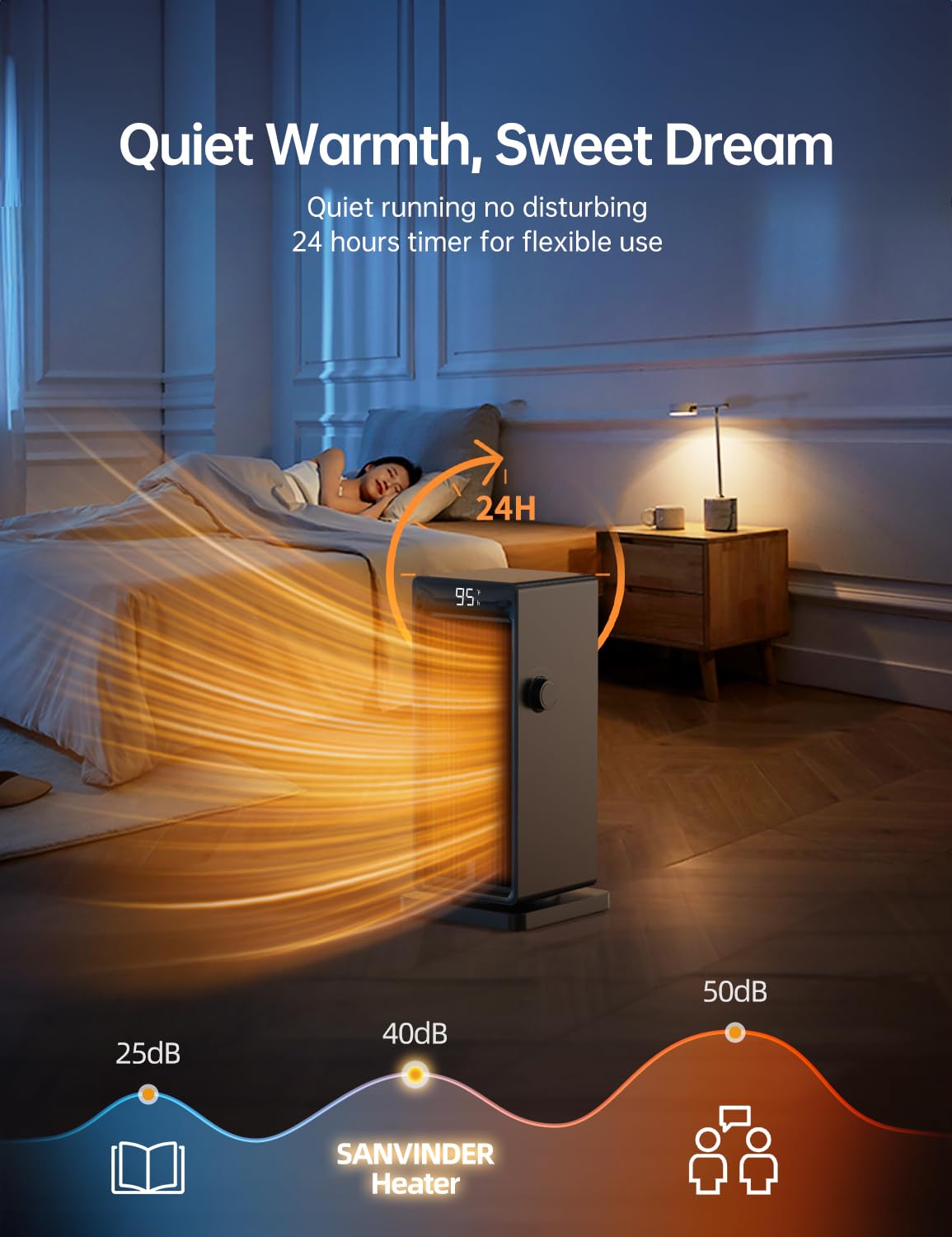 PTC ceramic heating for fast warm up