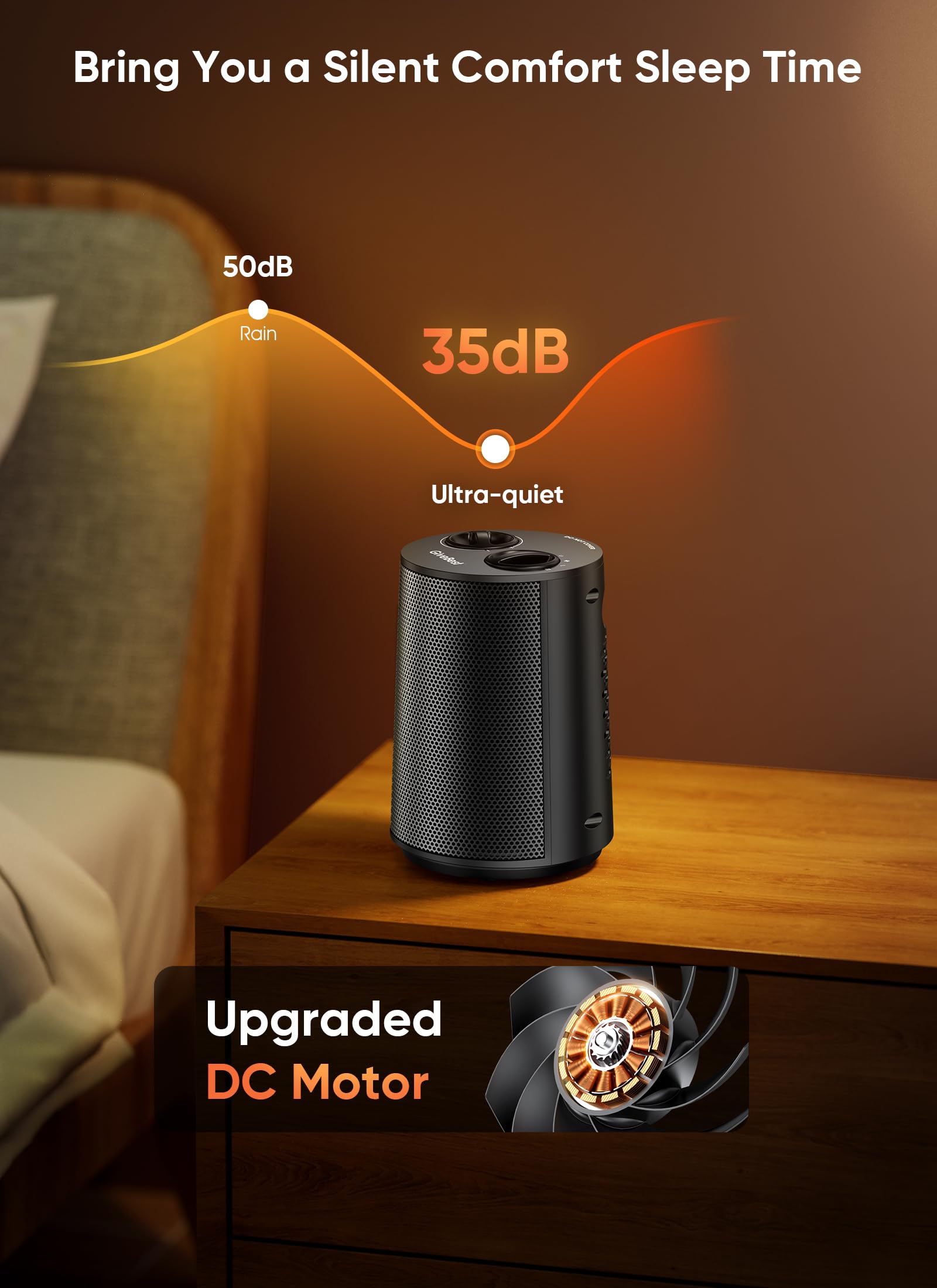 Overheat protection feature of GiveBest Space Heater