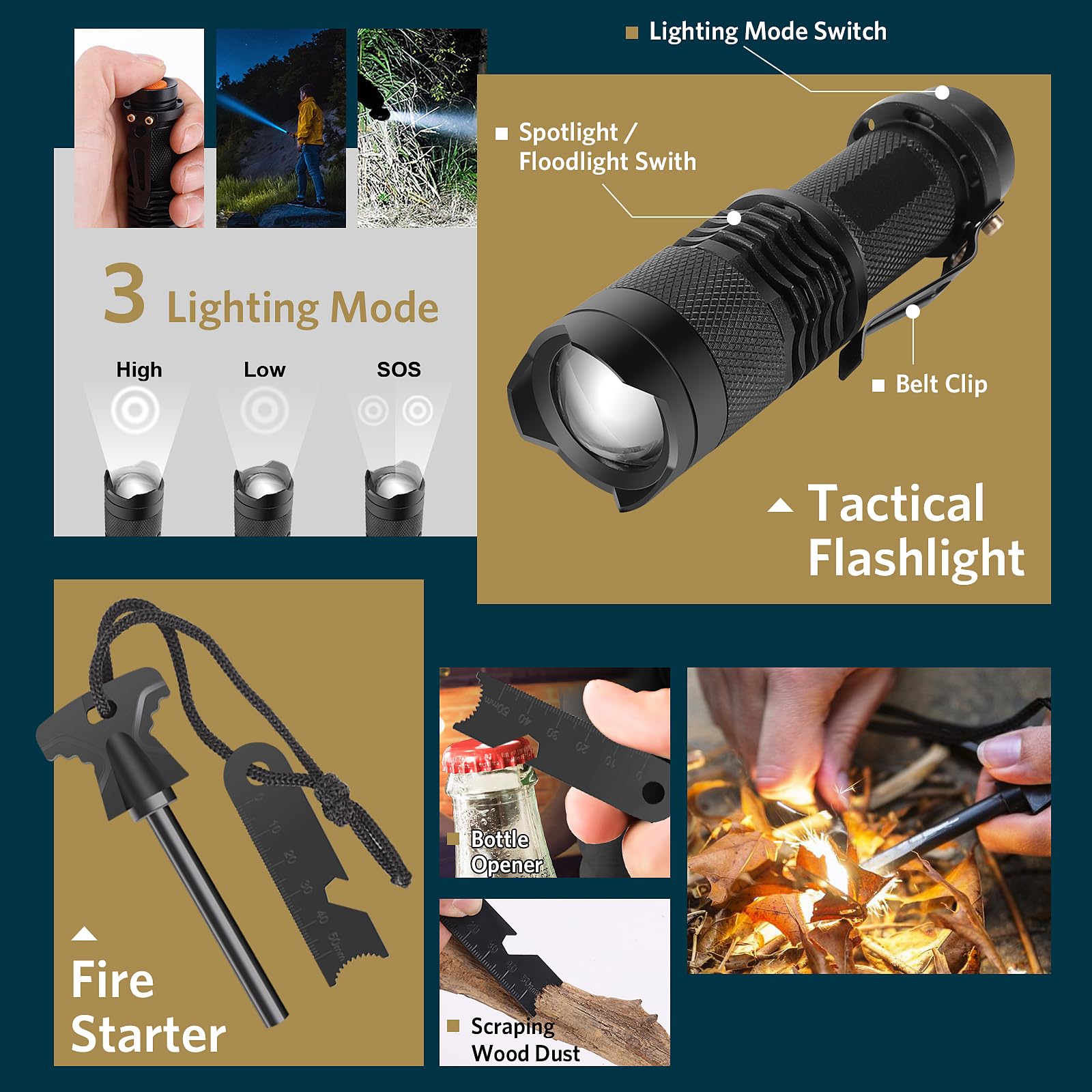 ABPIR survival compass included in kit