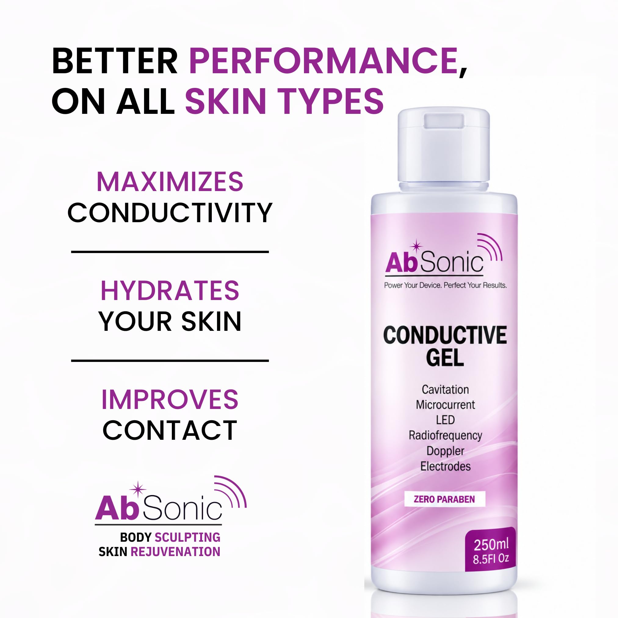 Paraben-free water-based gel for body contouring
