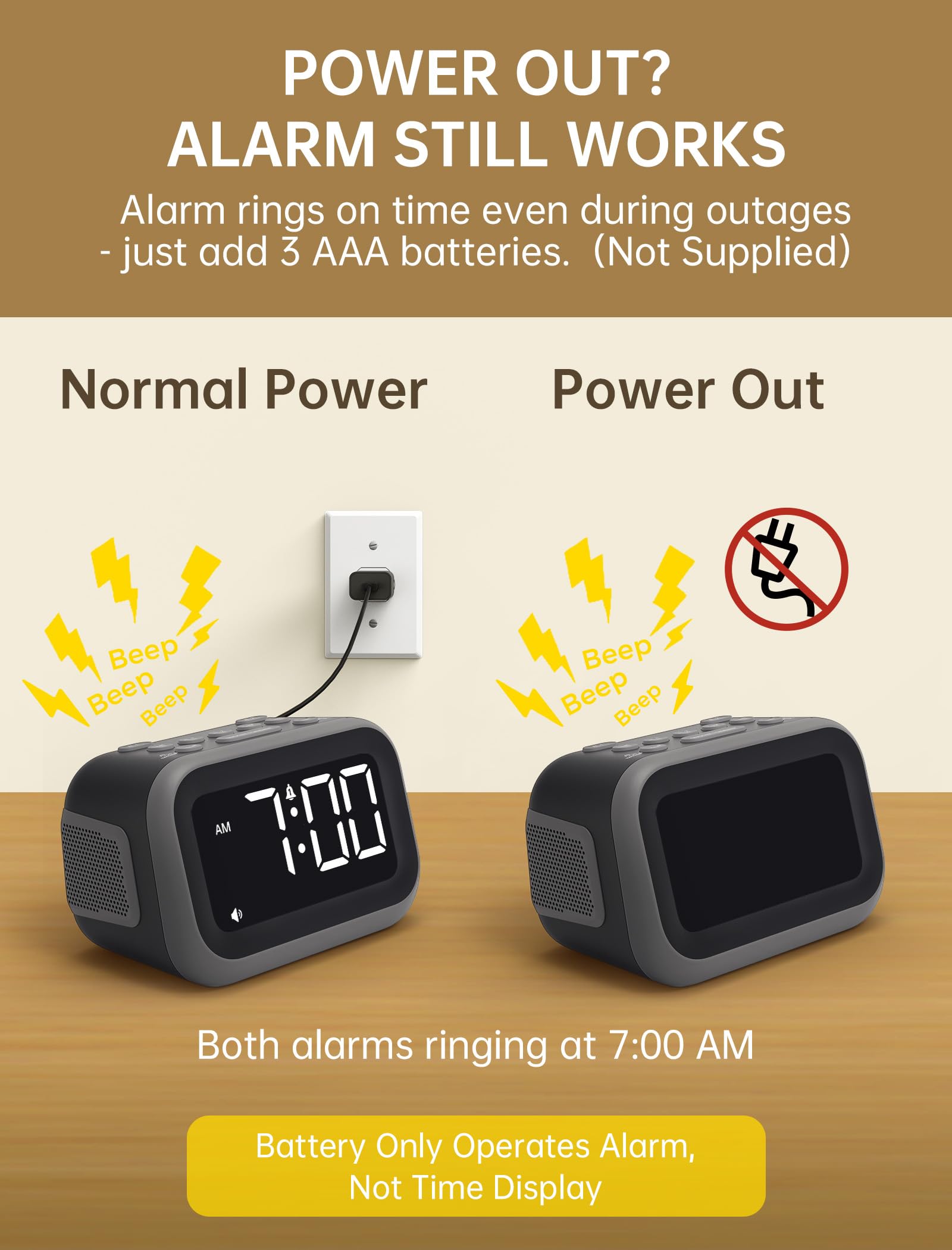 Acedeck alarm clock USB charging port gray