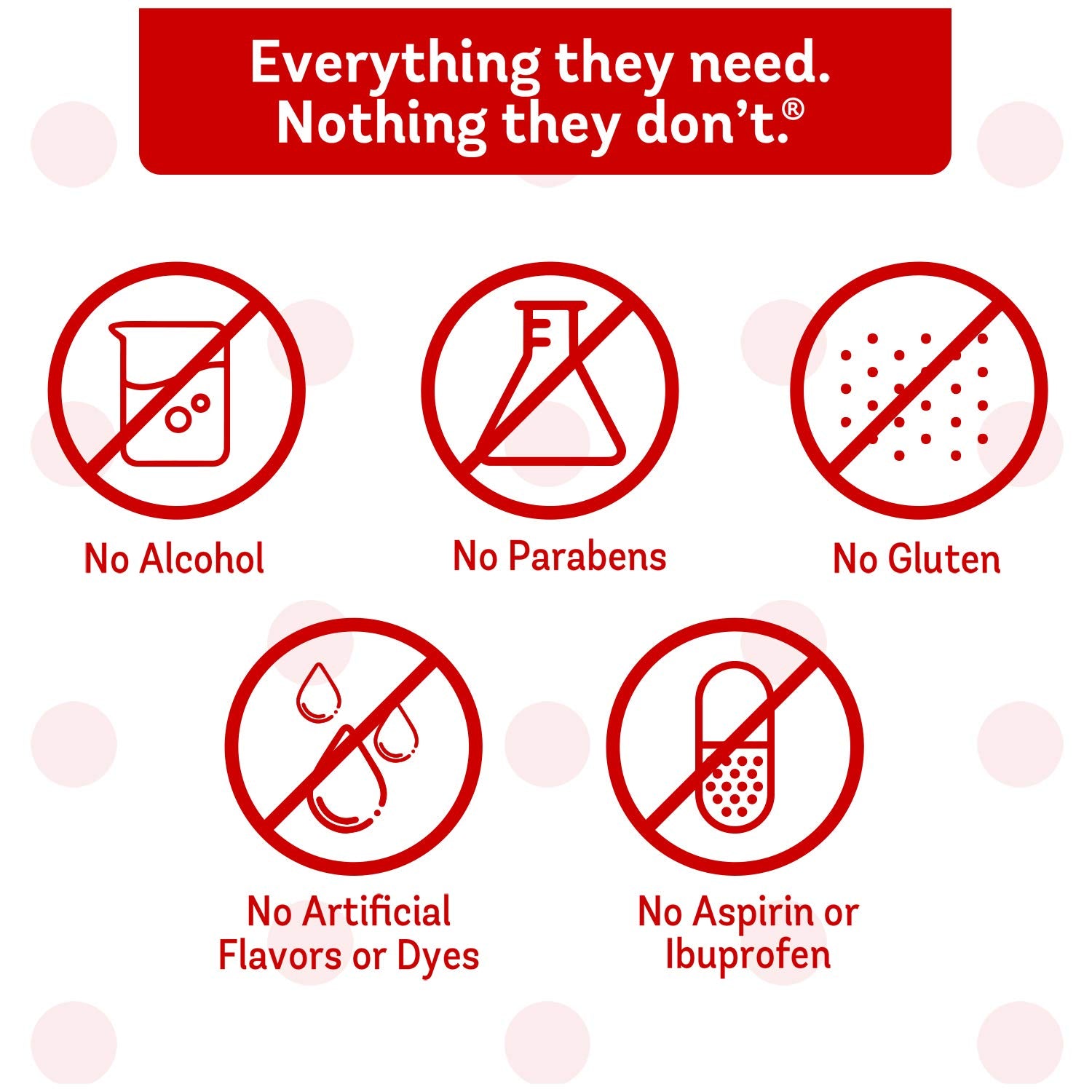 Accusafe dosing system shown on bottle