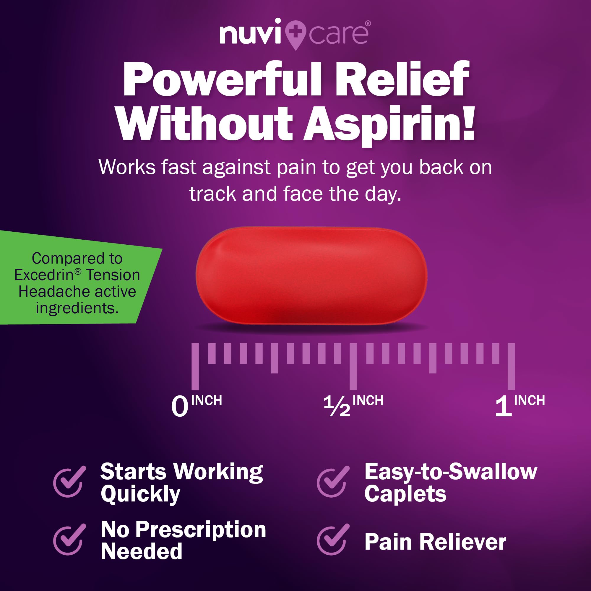 Fast relief and dual-action description on bottle label
