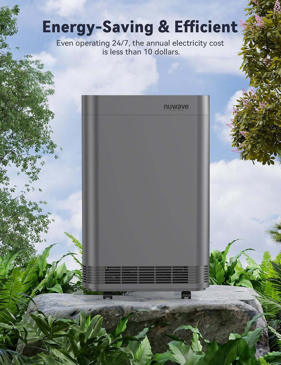 Washable and reusable filter system components
