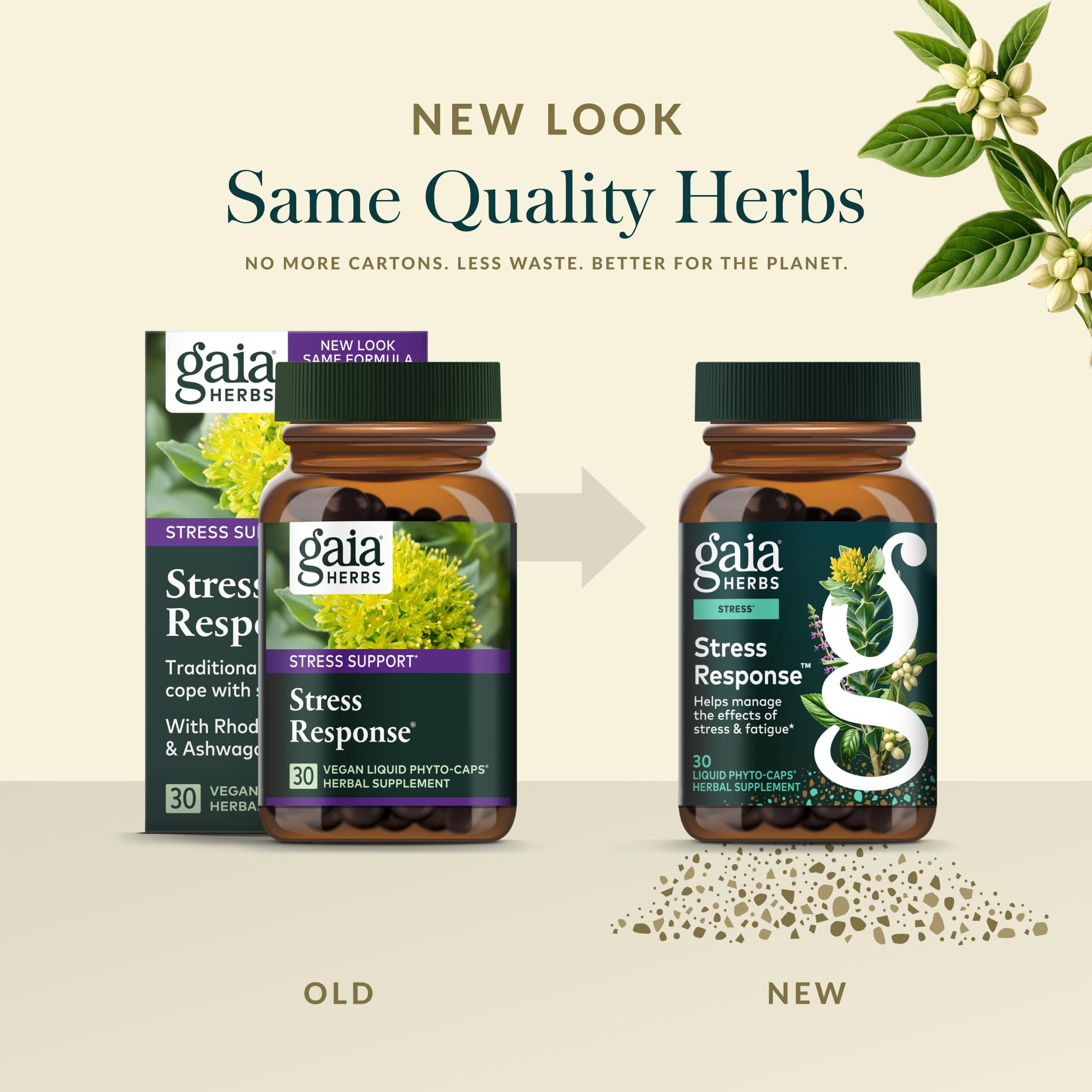 Soil to supplement concept on Gaia Herbs packaging