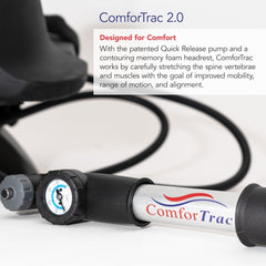 Independently adjustable neck wedges in ComforTrac kit