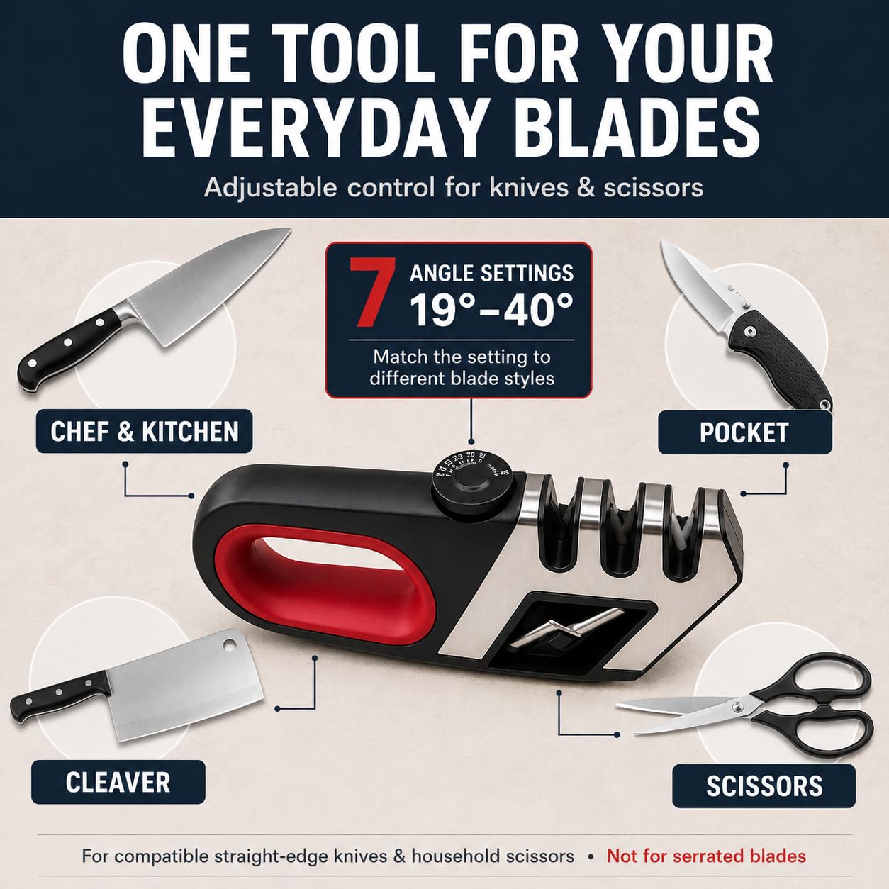 Adjustable angles knife sharpener closeup of angle selector