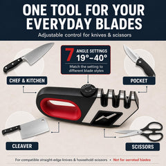 Adjustable angles knife sharpener closeup of angle selector