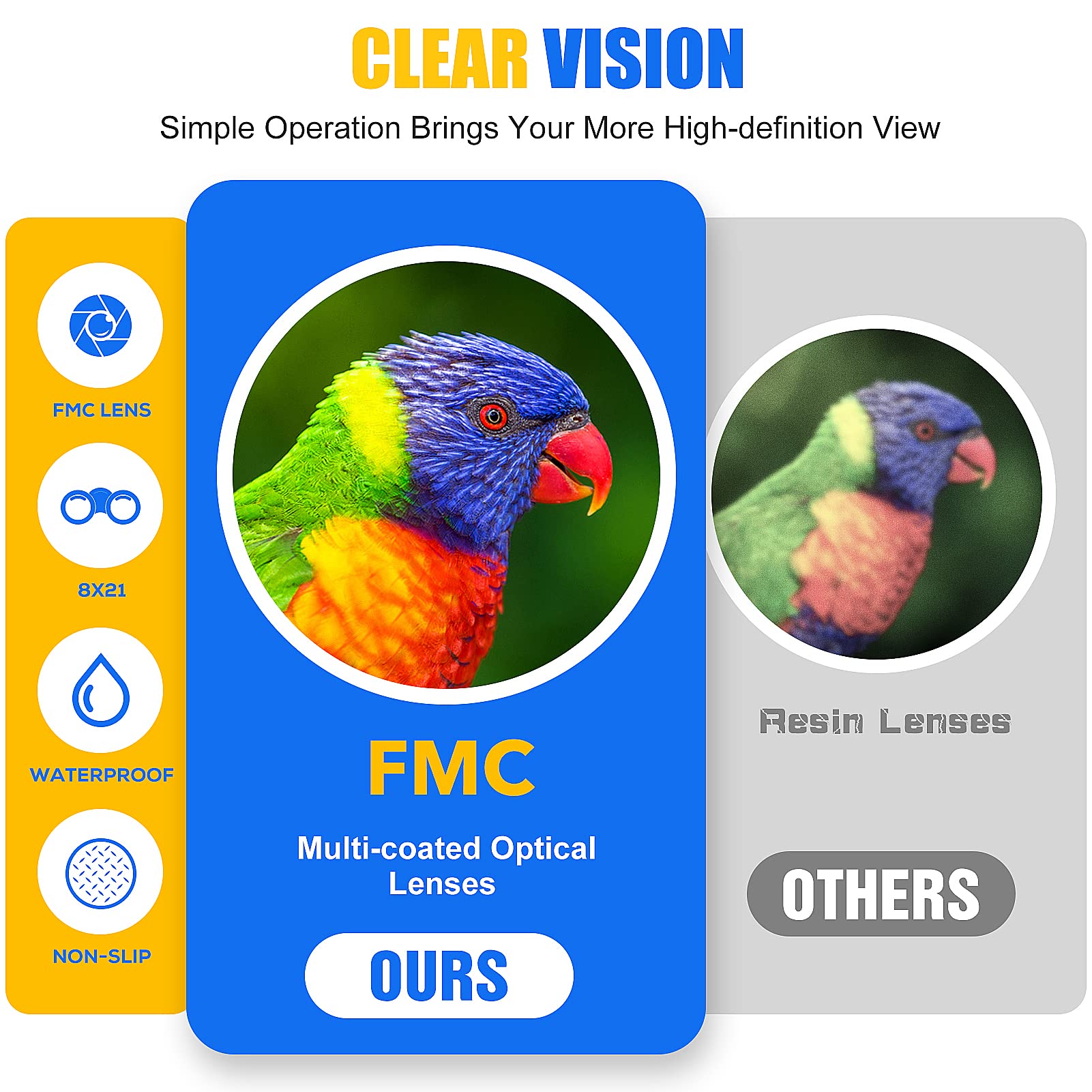 Adjustable eye distance feature on kid binoculars