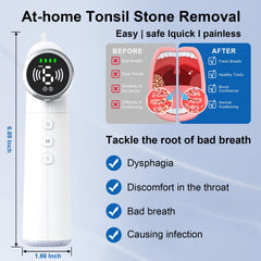 Device showing adjustable suction levels on panel