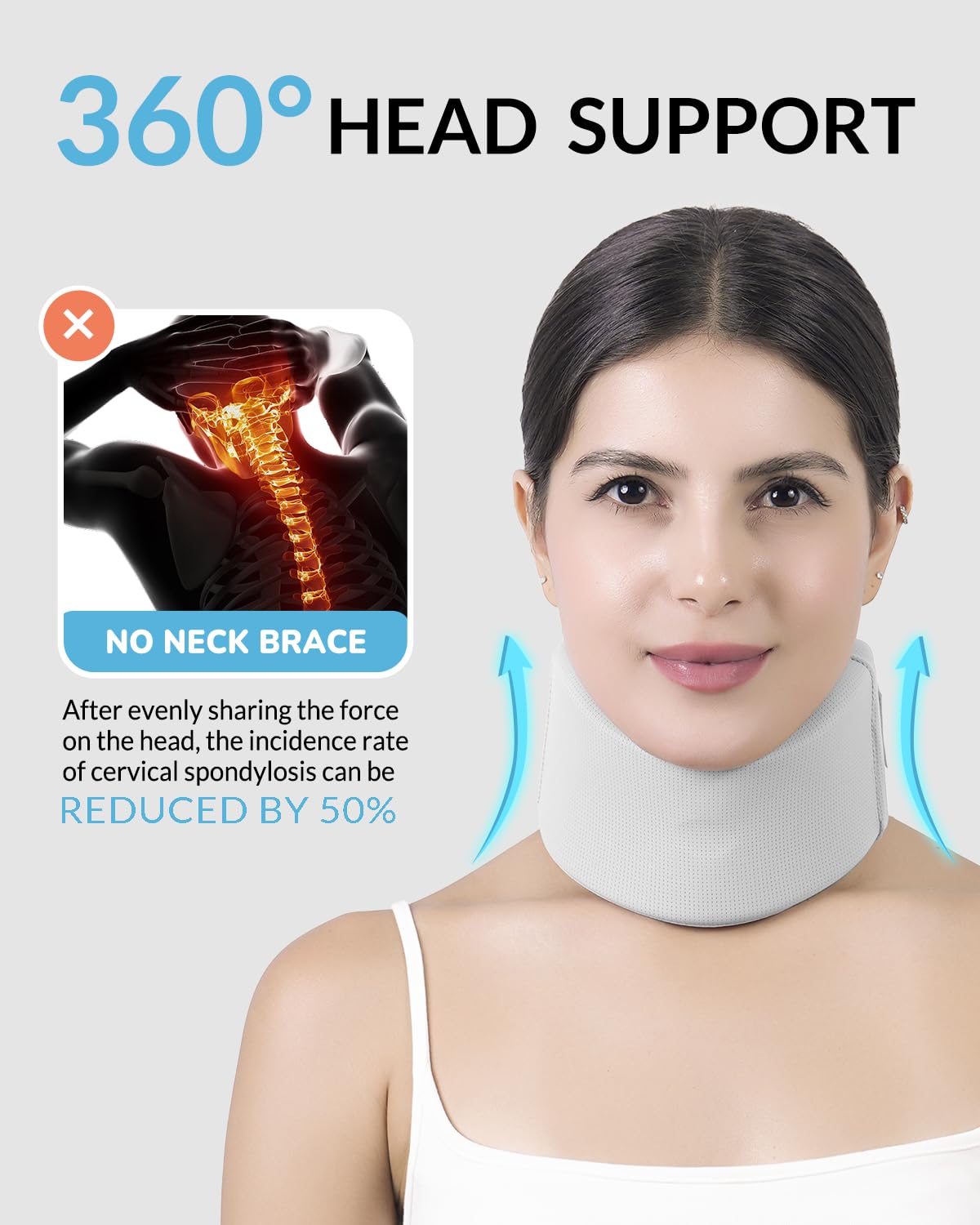 Adjustable Velcro straps on neck brace