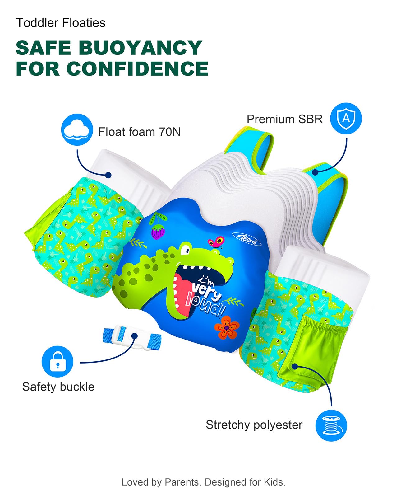 Stretchy skin-friendly polyester and premium SBR materials