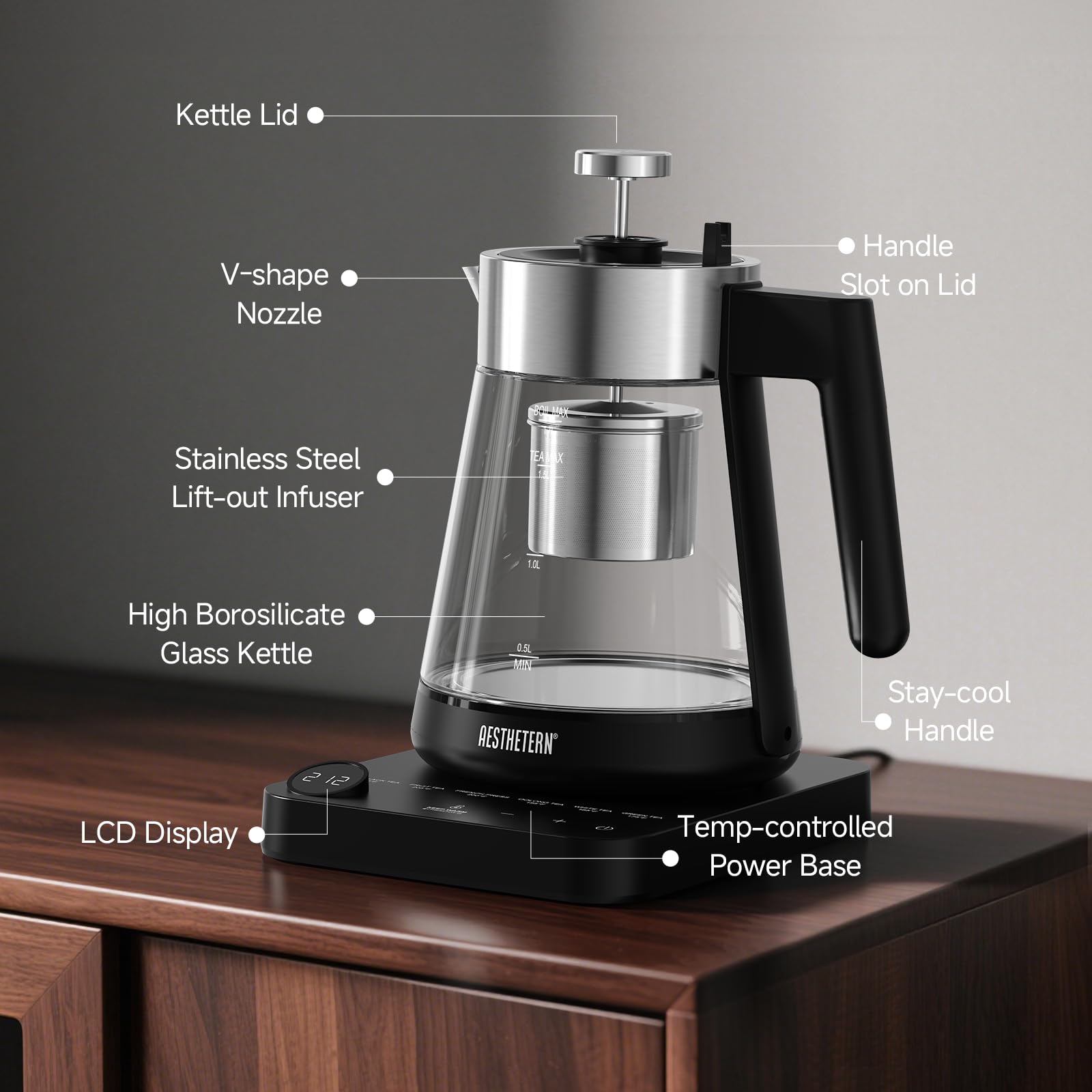 Safety features boil-dry protection and automatic shut-off