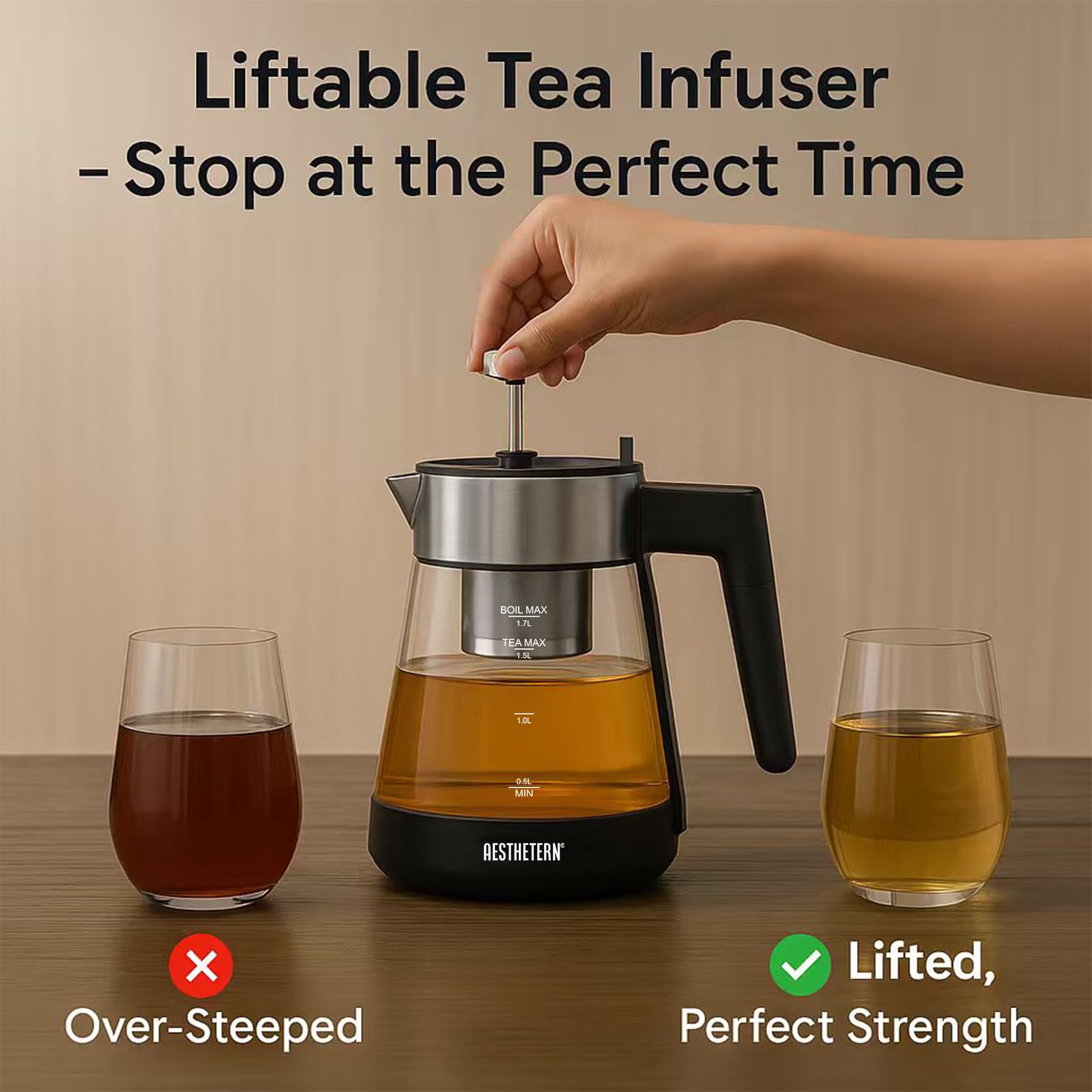 Kettle with temperature control presets Green Tea 175°F through Boil 212°F