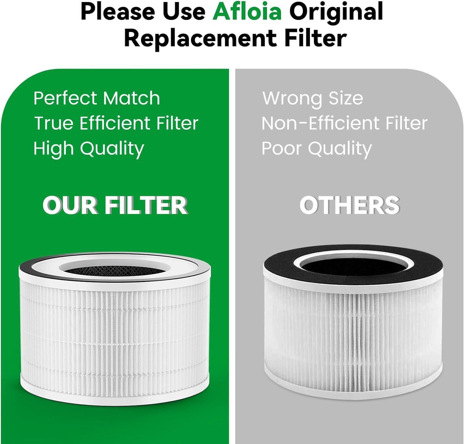 Afloia original replacement filter compatibility B07JG1R2GB