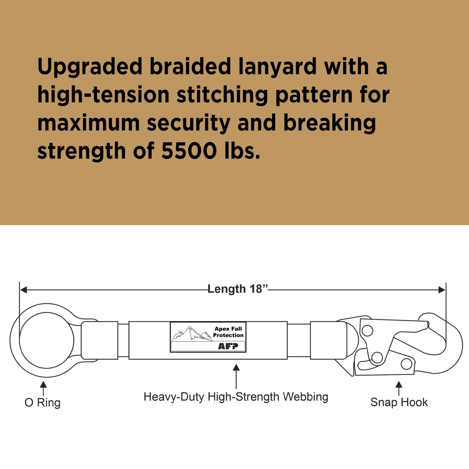 Corrosion-resistant forged steel connector on AFP extender