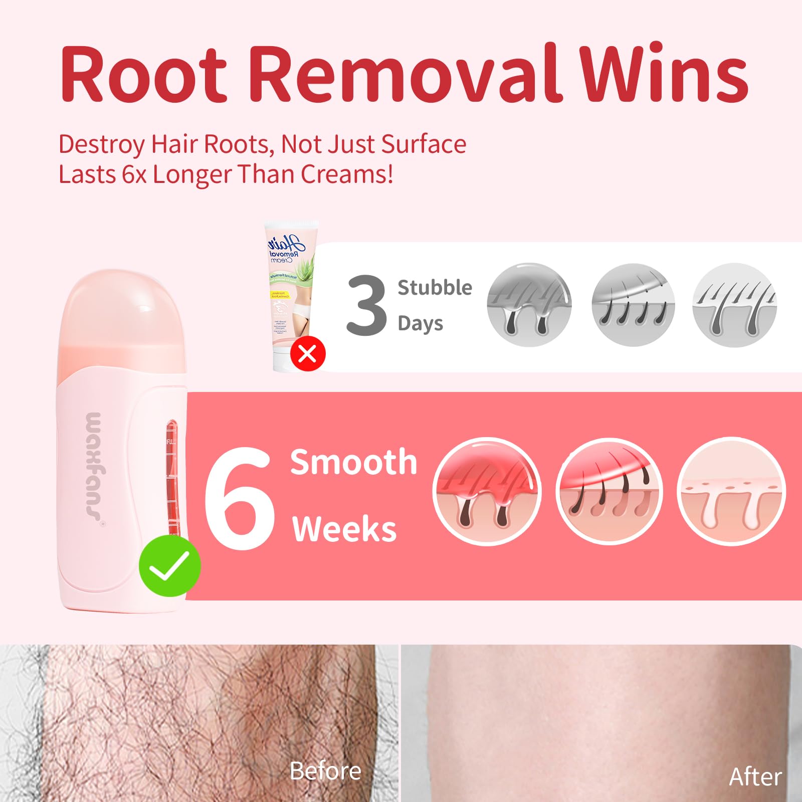 After-wax spray included in the kit