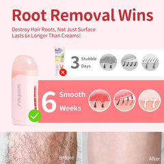 After-wax spray included in the kit