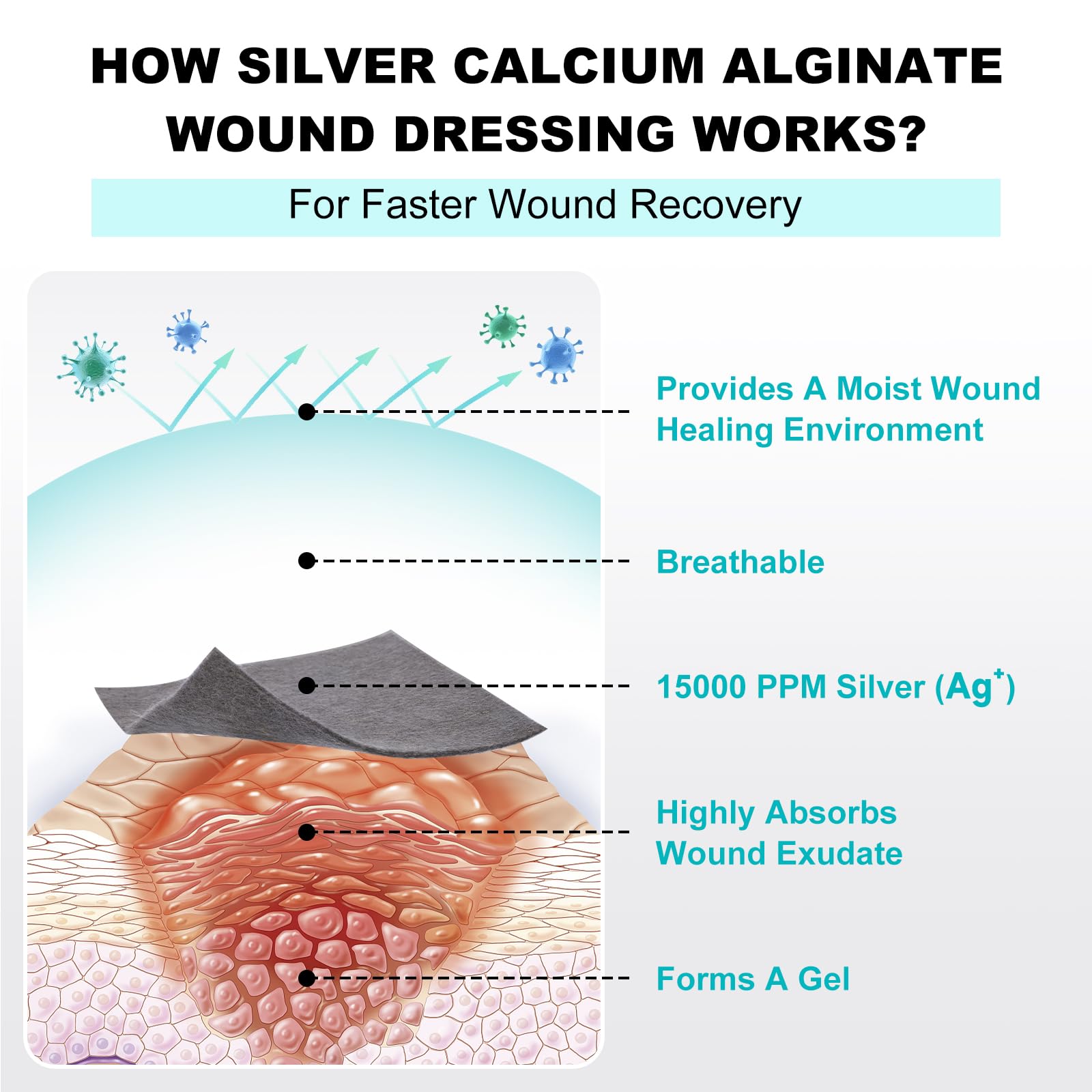 Can be cut to fit various wound sizes for versatile care