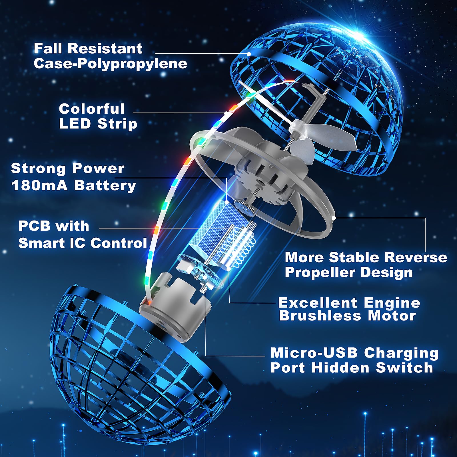 AI Flying Orb Ball Toy blue design