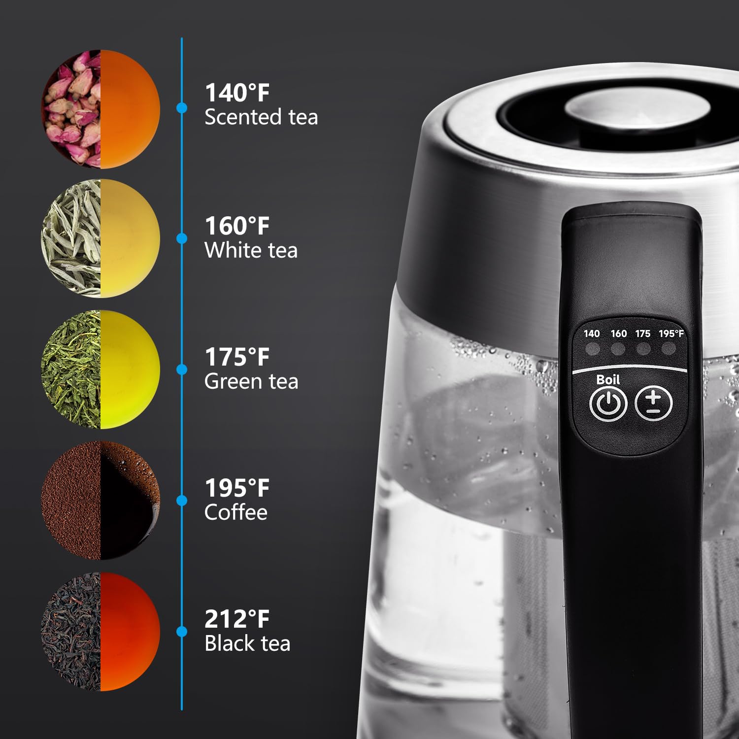 Aigostar kettle pouring from cordless base