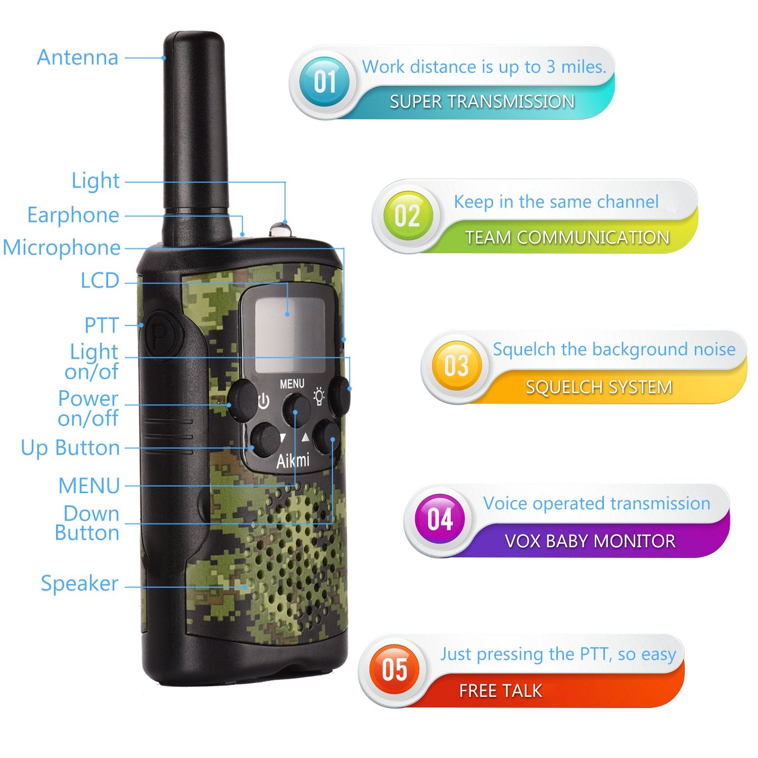 Aikmi walkie talkies for kids with straps and user manual image