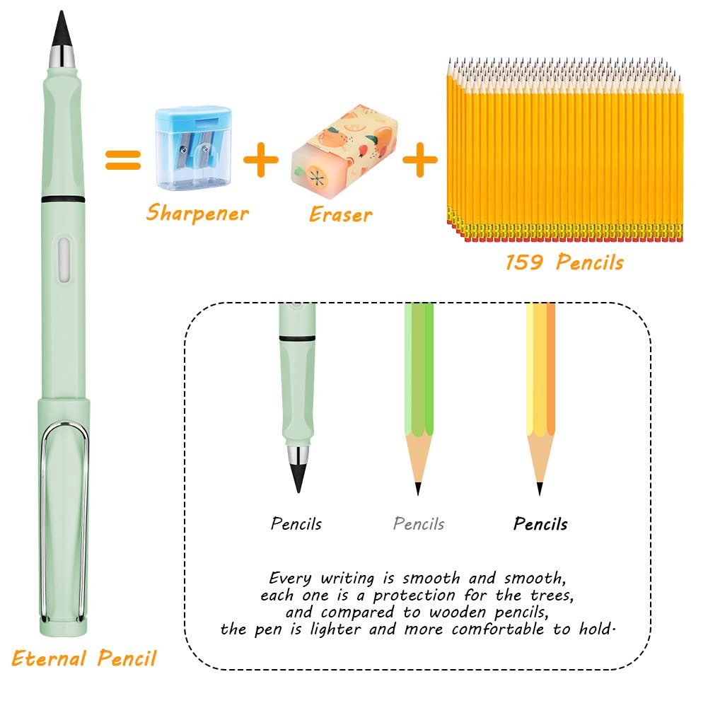 No sharpening required inkless pencil for learning and work
