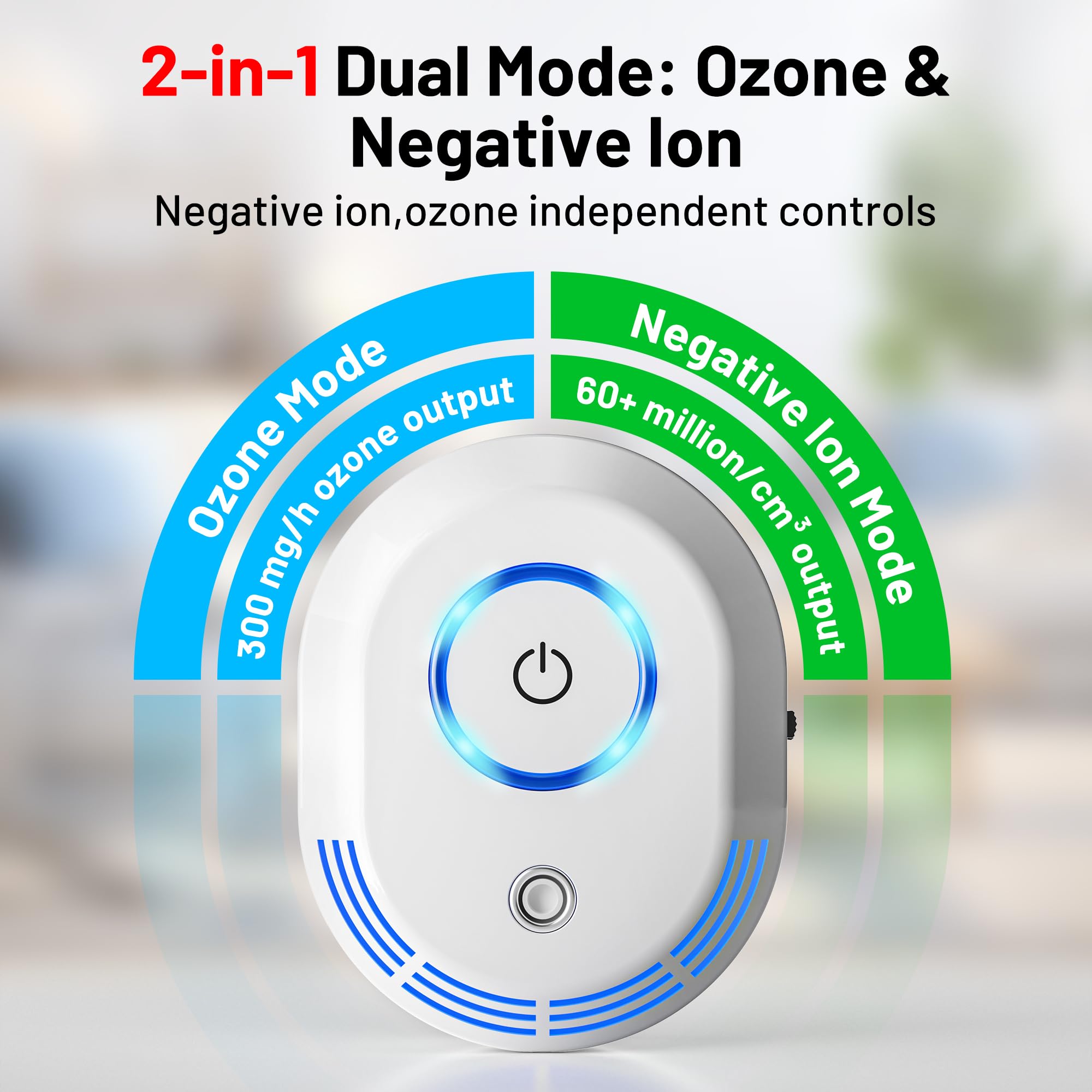 Ozone odor eliminator and negative ion purifier mode switch