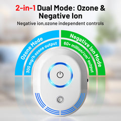 Ozone odor eliminator and negative ion purifier mode switch