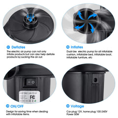 Compact portable air pump inflating air mattress and pool floats