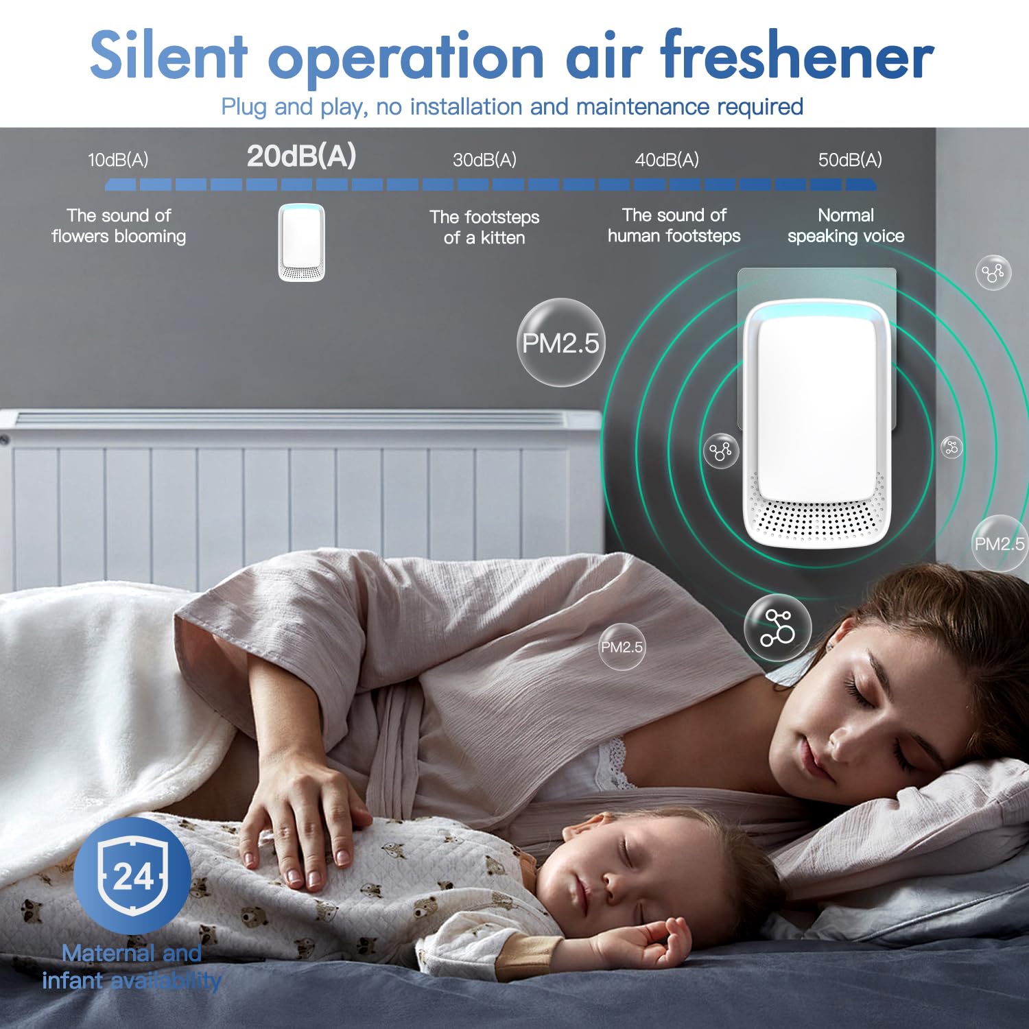 Compact 2.4 x 4 inch dimensions air ionizer wall plug