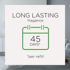 Lavender and Almond Blossom refill option label