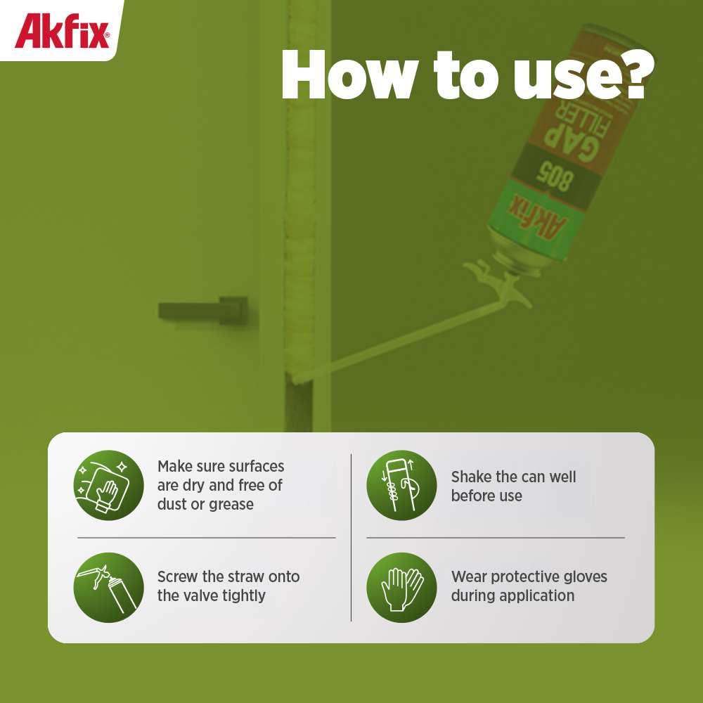 2 pack Akfix 805 foam sealant box for windows