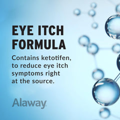 Alaway eye drops packaging and bottle on display