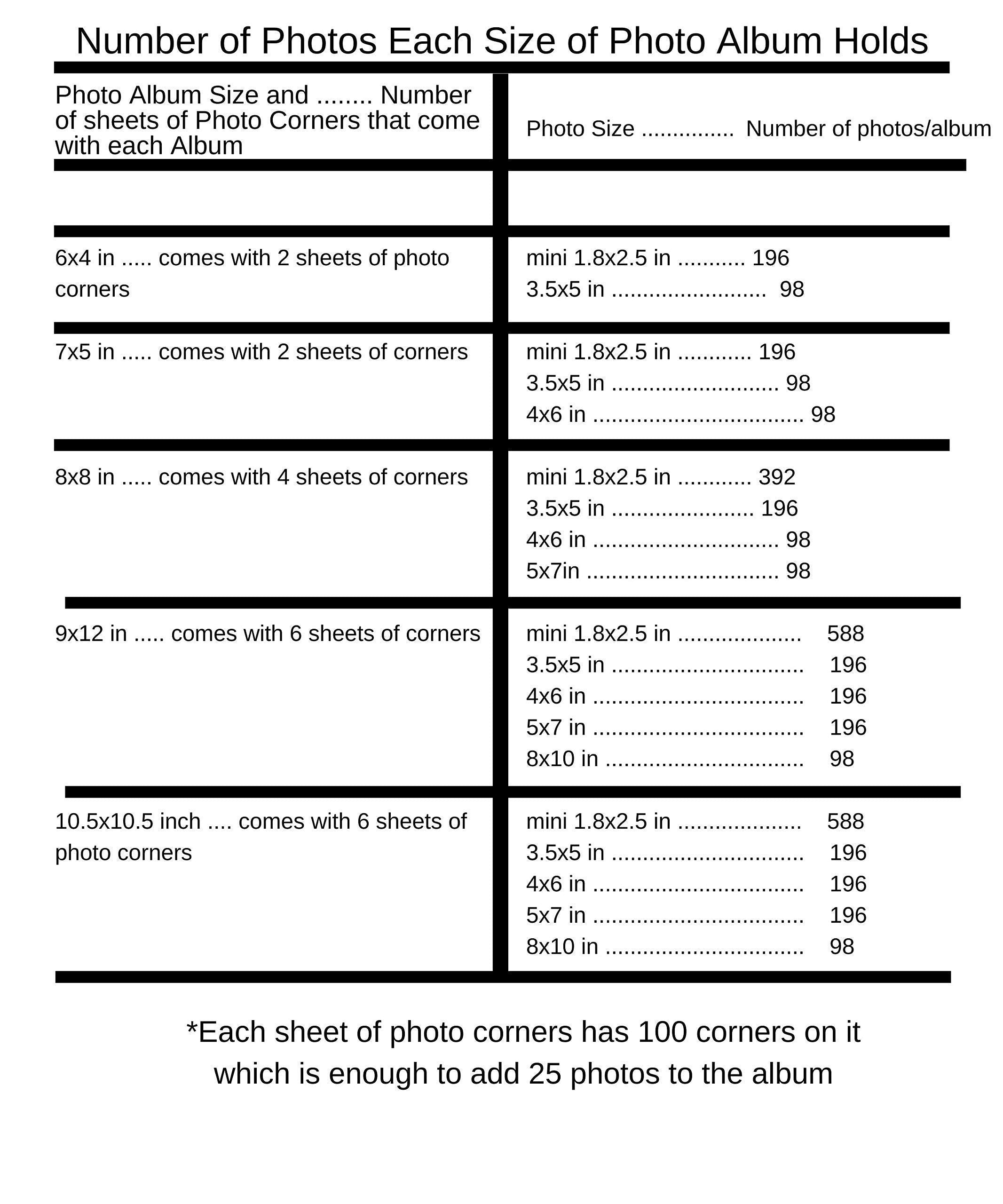 10.5x10.5 inch album with translucent vellum pages