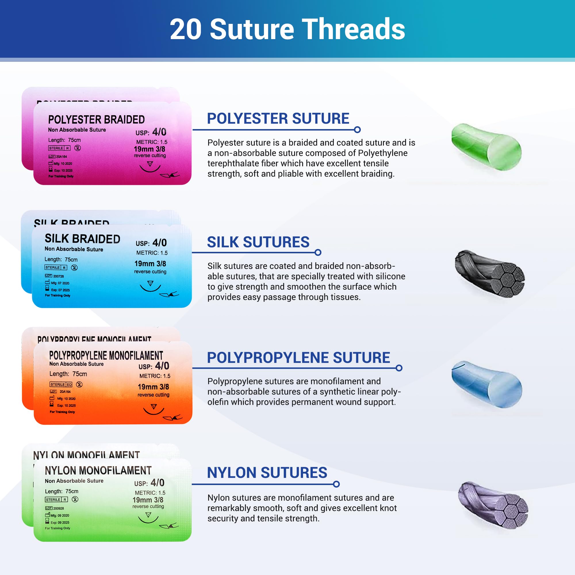 Alcedo Suture Practice Kit durable multi-layer pad