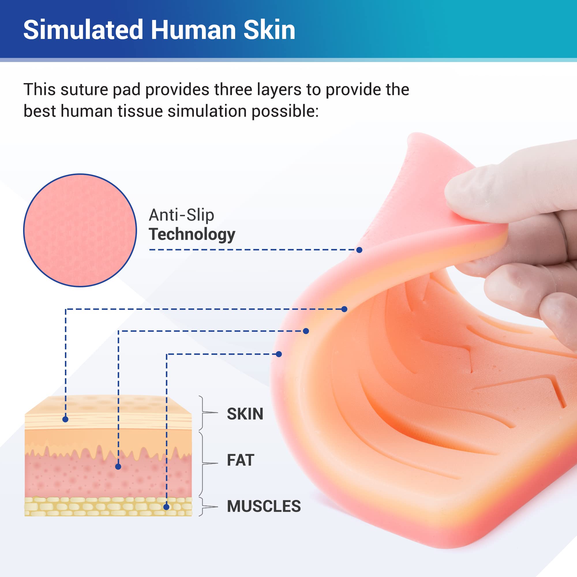20 packs of non-absorbent sutures in kit