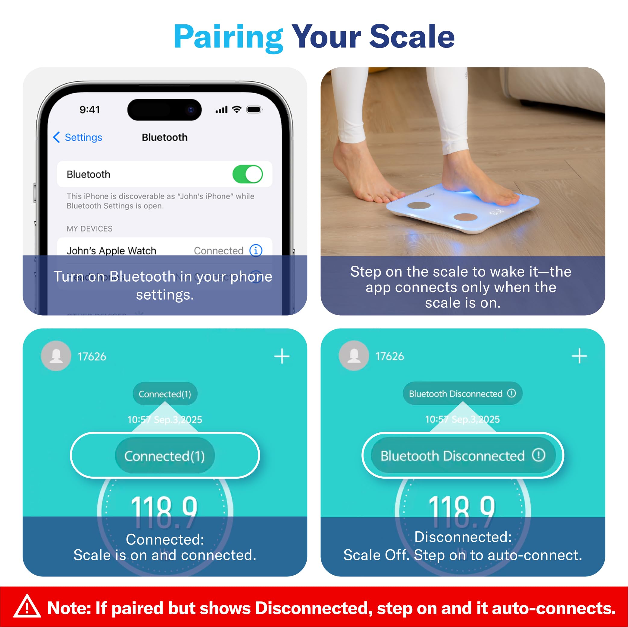 Alcedo Smart Body Fat Scale packaging or setup