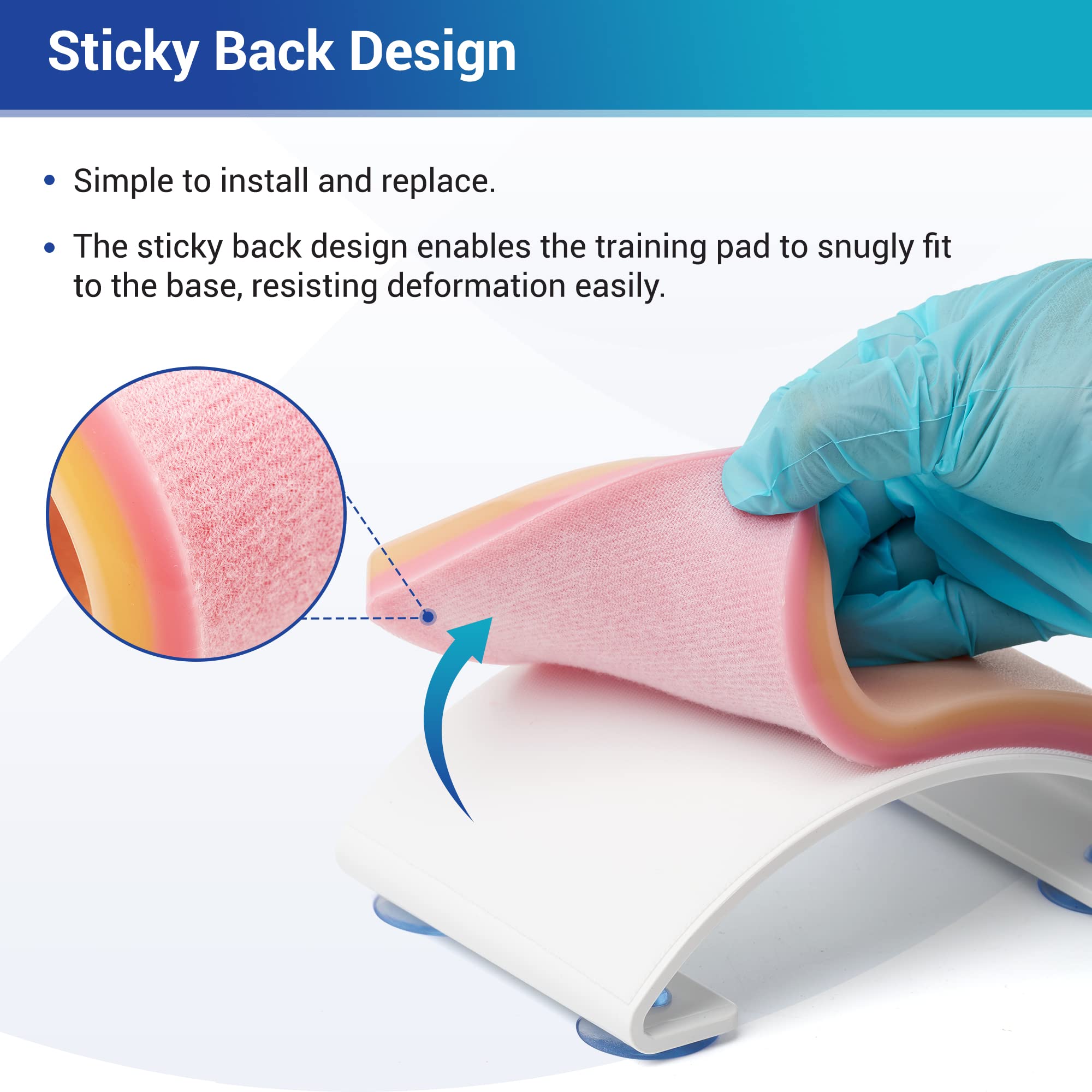 Matching training accessories for suturing