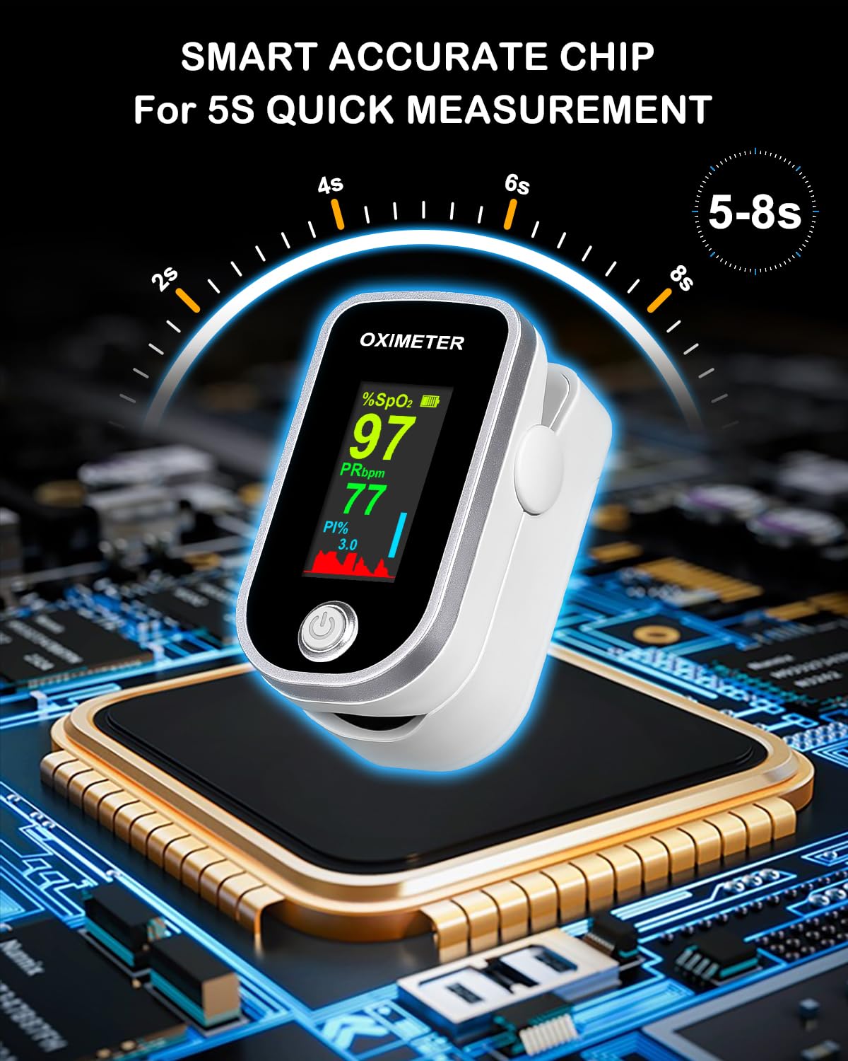 Aleshon pulse oximeter 4 color TFT screen display