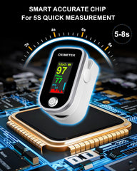 Aleshon pulse oximeter 4 color TFT screen display