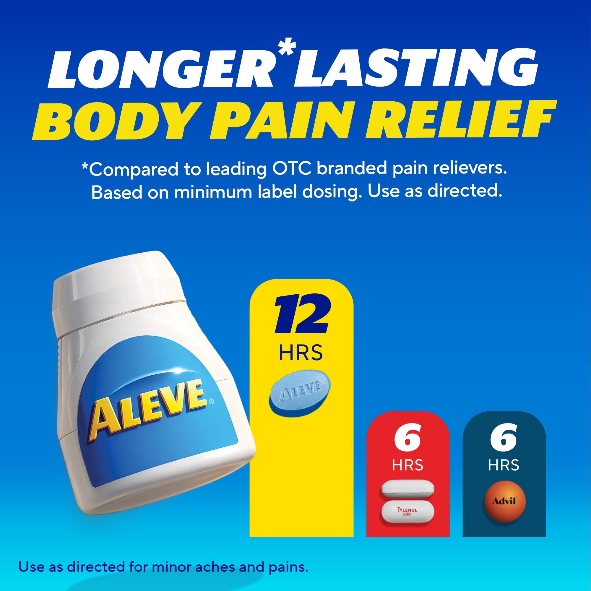 Aleve backache relief with naproxen caplets