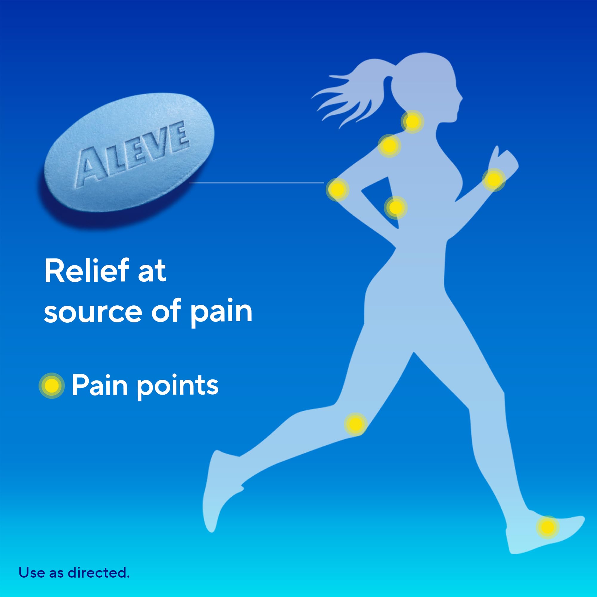 Aleve headache and toothache relief with naproxen