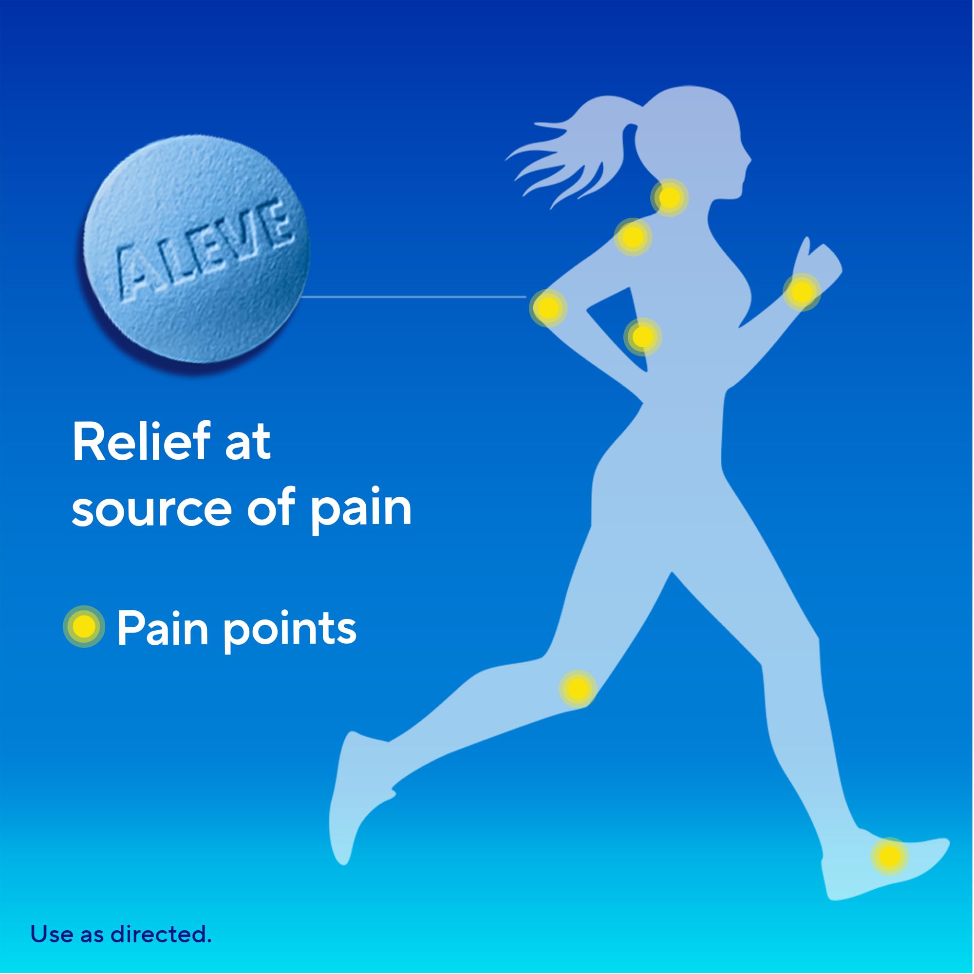 Aleve fever reducer tablets for adults and older children