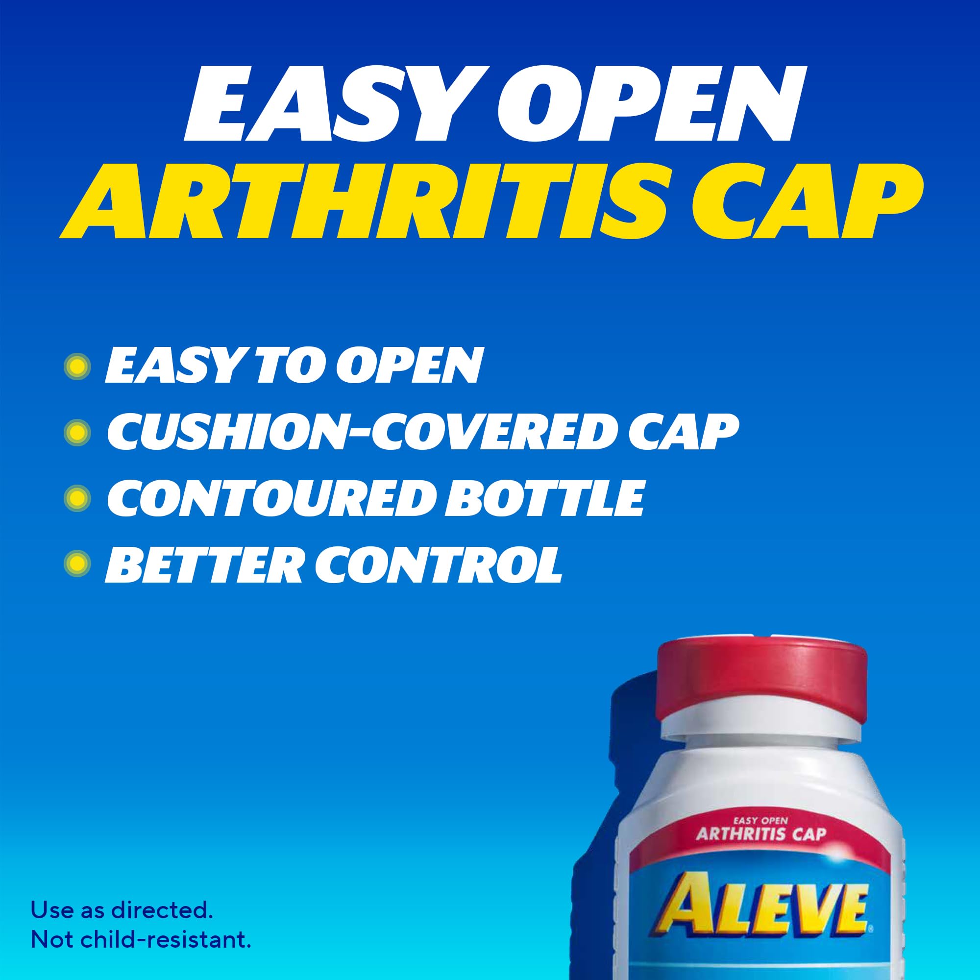 Fever reduction using naproxen sodium gelcaps